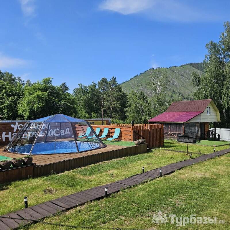 Территория